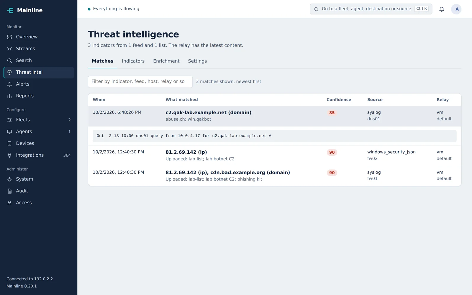 The Detection page in the Mainline console, listing matches with the raw event shown.